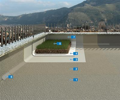 Impermeabilizzazione terrazzo con guaina Mapei — Manutenzione Gama Milano
