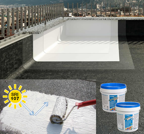 Impermeabilizzazione terrazzo guaina liquida Milano